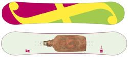 Forum Holy Moly